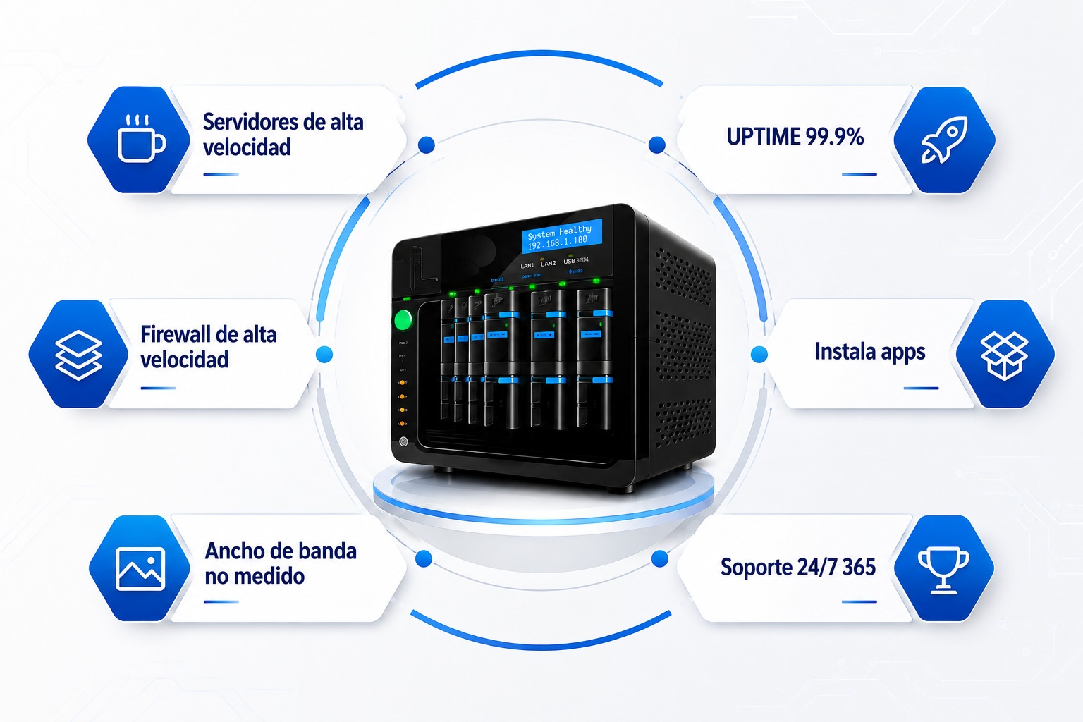 Infraestructura Tier III para servidores VPS en datacenter Miami